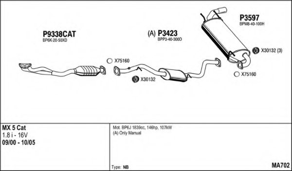 FENNO MA702 Exhaust System